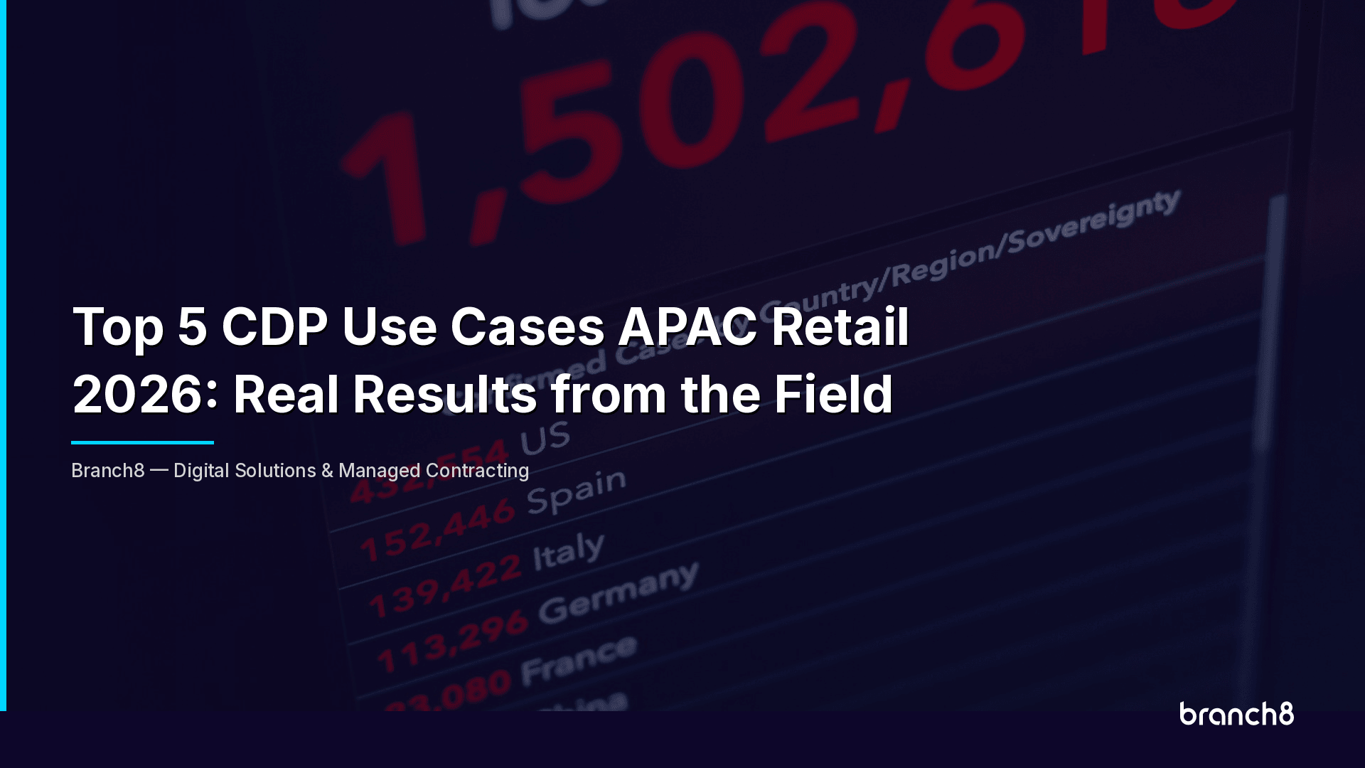 Top 5 CDP Use Cases APAC Retail 2026: Real Results from the Field - Hero Image