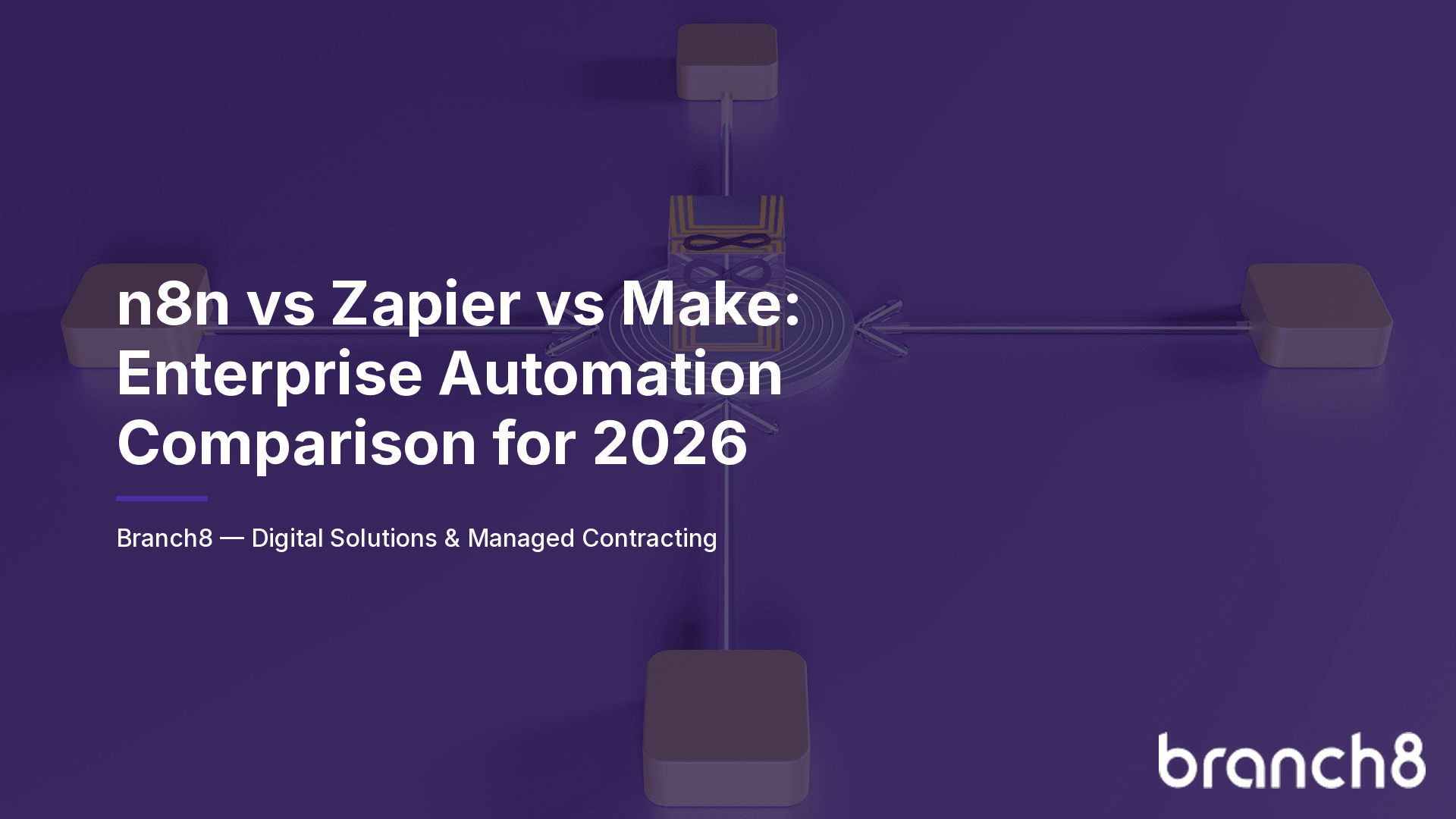 n8n vs Zapier vs Make: Enterprise Automation Comparison for 2026
